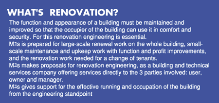 What's Renovation?